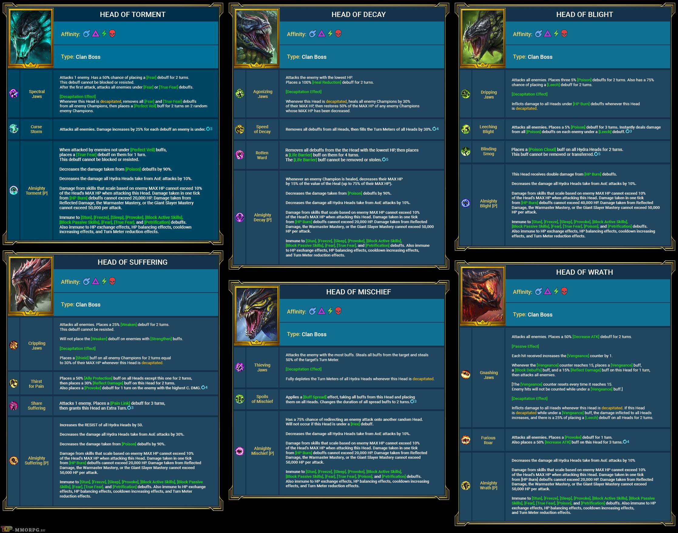 Как зарегаться в кракен