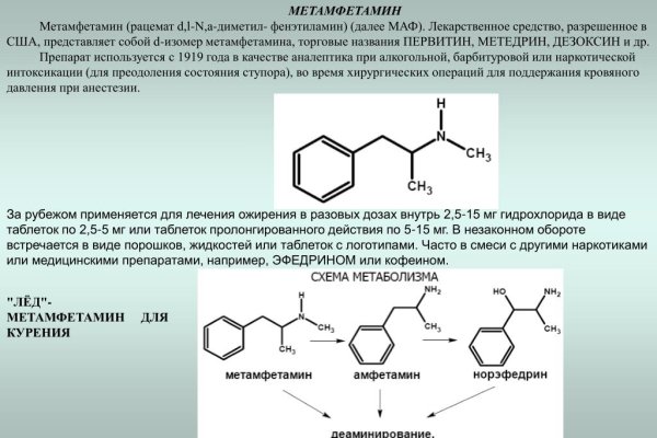 Кракен наркотики россия